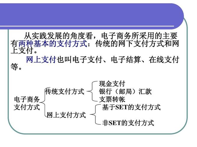 第6章 电子商务支付技术 从传统支付到数字支付的全面解析